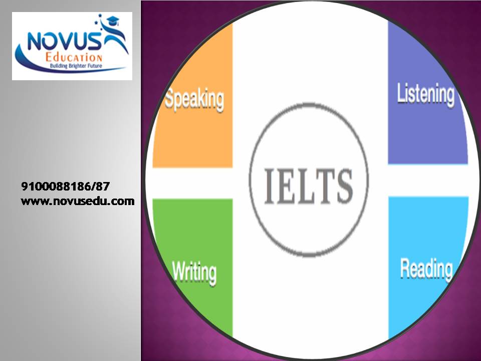 ielts test pattern