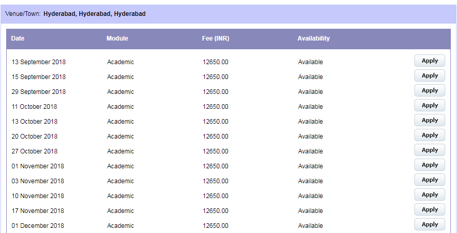 Ielts test dates