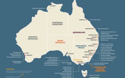 Universities In Australia