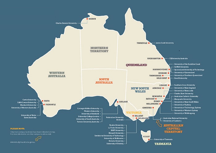 Universities In Australia